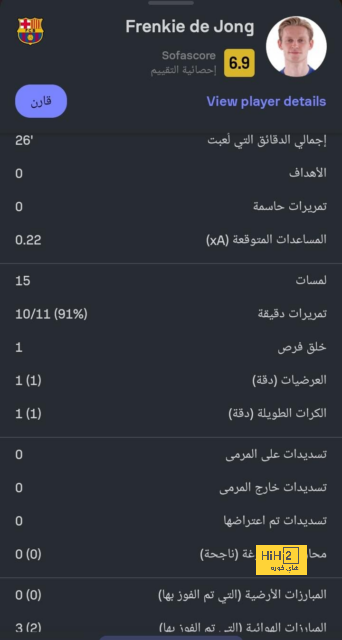 يورو 2024.. القائمة النهائية لمنتخب سلوفاكيا فى كأس أمم أوروبا 