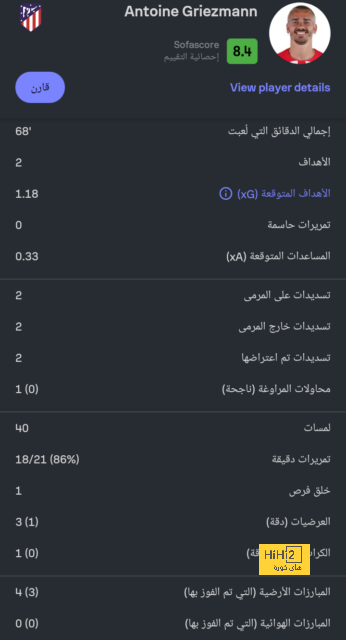 تشكيلة العين الإماراتي المتوقعة أمام الهلال في دوري أبطال آسيا 