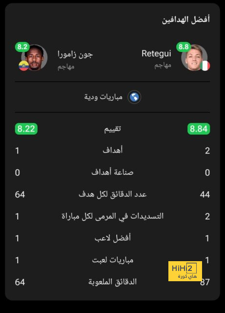 تاريخ مواجهات بوروسيا دورتموند وباريس سان جيرمان 