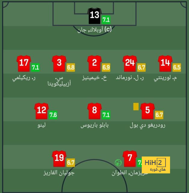 ألكانتارا ينضم إلى جهاز فليك في برشلونة 