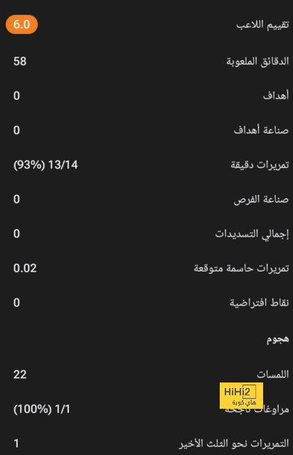 وزير الرياضة: اتحاد الكرة تولى المهمة فى ظروف استثنائية وحقق إنجازات مع المنتخبات 