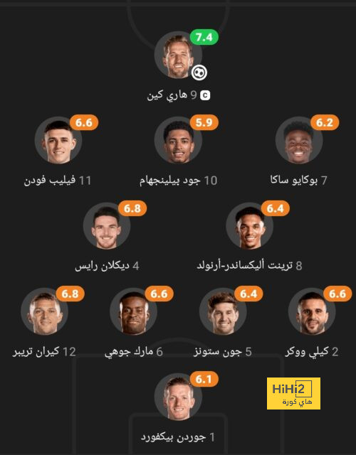 السعودية تتأهل إلى دور الـ16 بكأس أمم آسيا بثنائية أمام قيرغيزستان.. فيديو 