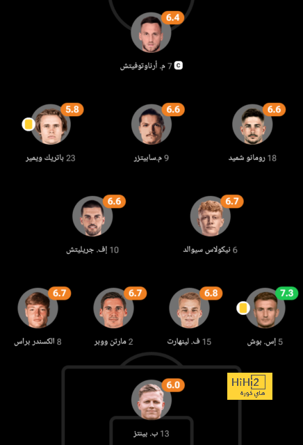 توقعات بمدة غياب تشواميني 