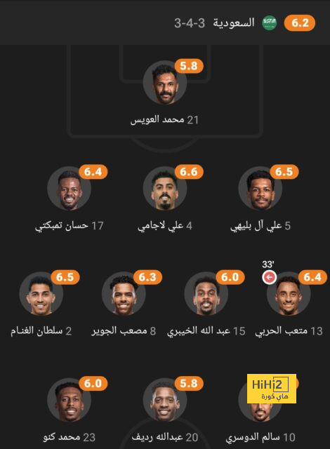 عاجل.. إصابة حسان تمبكتي في مران المنتخب السعودي 