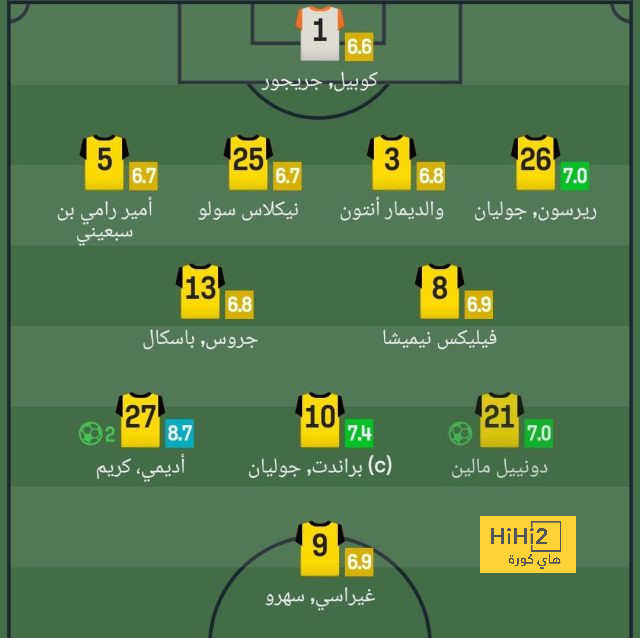 مانشستر يونايتد يحرم جارناتشو من كأس العالم 