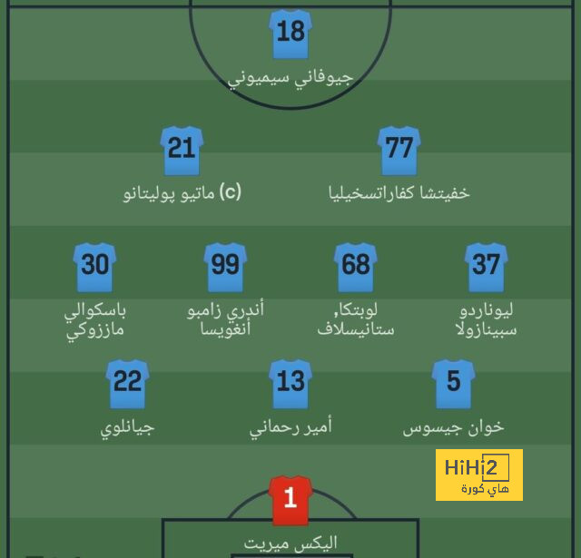 برايتون يستعد للإعلان عن تعاقده مع نجم تشيلسي! 