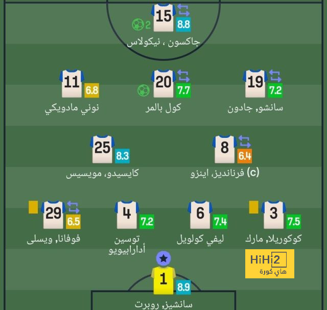 معلق مباراة الدنمارك و انجلترا في كأس أمم أوروبا 