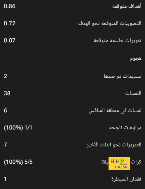 "هل غامرت بطفلها؟" .. مفاجأة طبية في مشاركة بطلة مصر "الحامل" بأولمبياد باريس | 