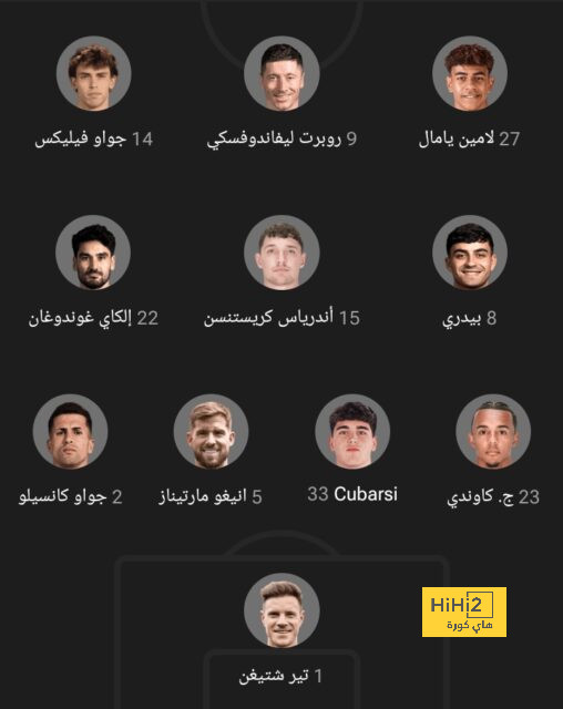 ذا صن: جيوكيريس يحسم وجهته المقبلة بالانضمام لمانشستر يونايتد 