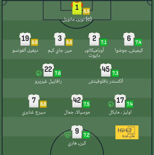 تيكي تاكا برشلونة … هل عادت من جديد؟! 