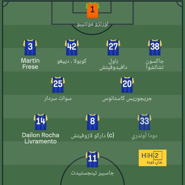 جدول مباريات اليوم الأحد 6 أكتوبر 2024 والقنوات الناقلة والمعلقين | 