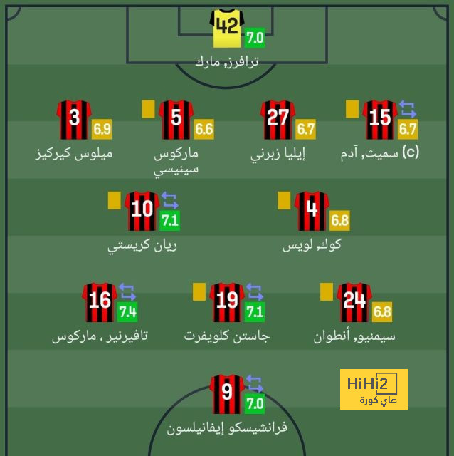 النصر يستعد للتقدم بعرض لضم نجم مانشستر يونايتد 