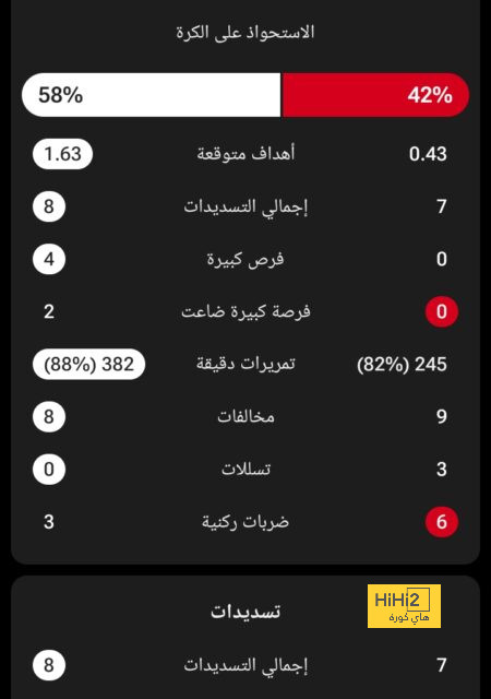 مواعيد مباريات اليوم.. إسبانيا مع ألبانيا فى اليورو والبرازيل وكوستاريكا بالكوبا 