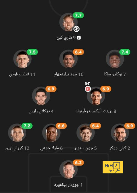 موقف الاتحاد من رحيل جوتا في الميركاتو الشتوي 