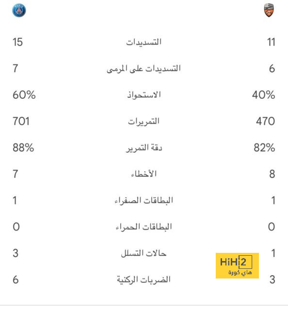 الاتحاد السعودي يحسم صفقة راموس 