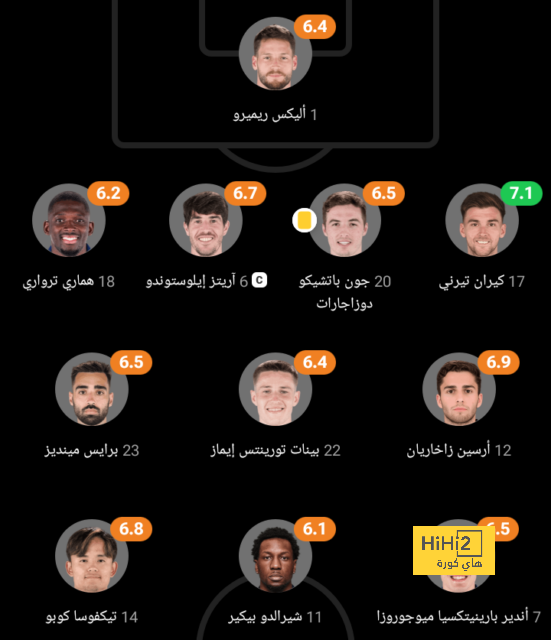 تين هاج يصدم جماهير مانشستر يونايتد بشان راشفورد 