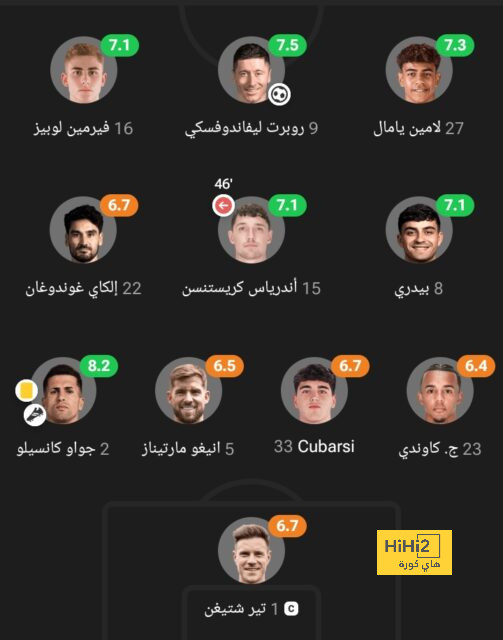 ثنائية "داري ويحيى" قبل الأهلي.. توهج وانتصارات  | يلاكورة 