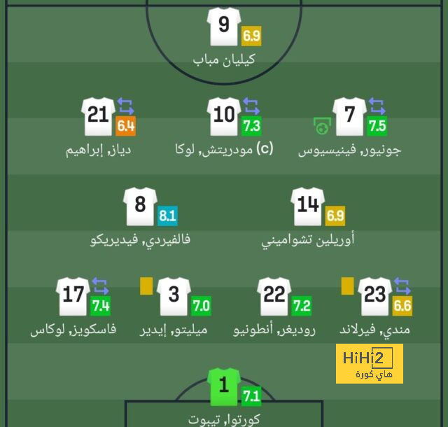 غياب ثنائي الاتفاق عن مباراة القادسية الكويتي في دوري أبطال الخليج 