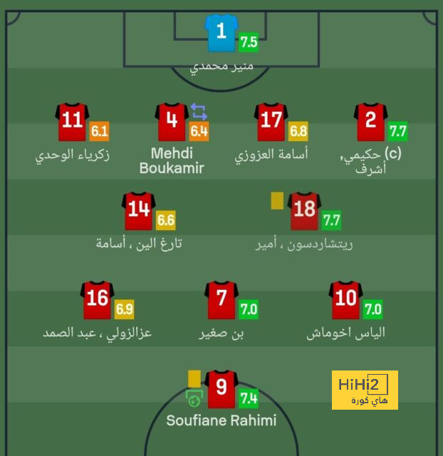 روما يجدد عقد بيلوتي حتى 2025 