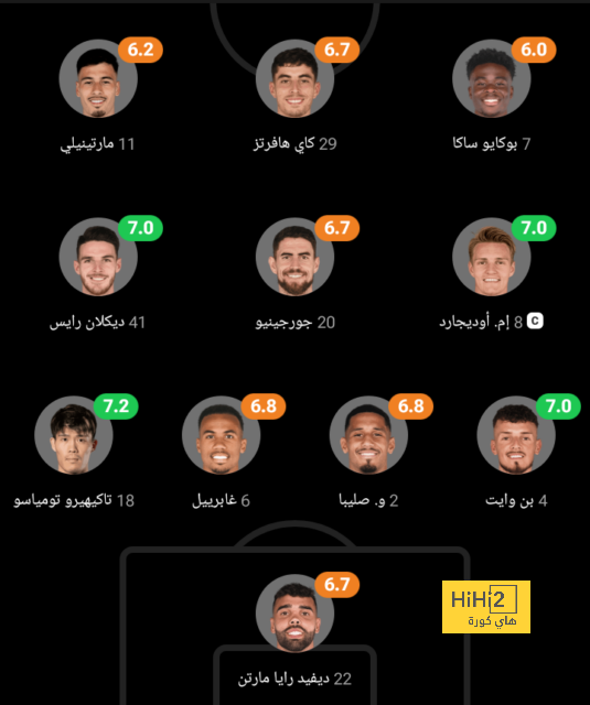 إعادة مباراة الكلاسيكو! .. هدف يامال "المثير" قد يجبر الدوري الإسباني على تطبيق تكنولوجيا خط المرمى | 