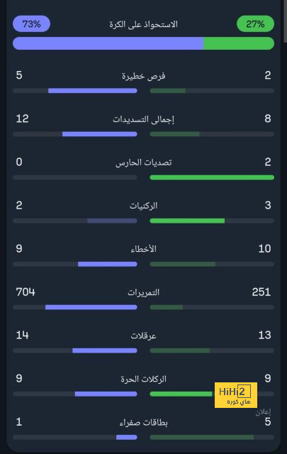 صفقة تبادلية تلوح في الأفق بين الشباب والاتحاد 