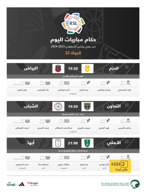 إخطار مهم بشأن الكرة الذهبية 2023 .. صديق عائلة ليونيل ميسي يكشف مفاجأة | 