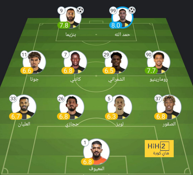 موقف فابينيو في حال تعاقد الاتحاد مع كاسميرو 