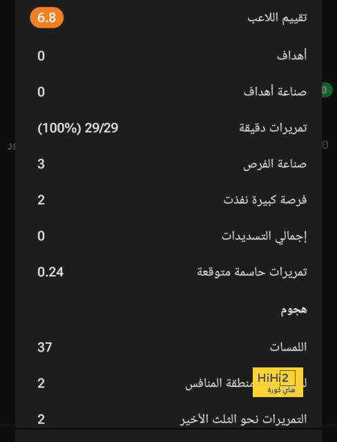 فرصة وحيدة لإريك جارسيا للبقاء في برشلونة 