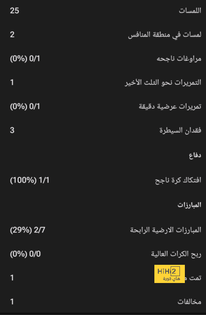 سلتيك يُعيد للأذهان مافعله أمام يوفينتوس في 2001 