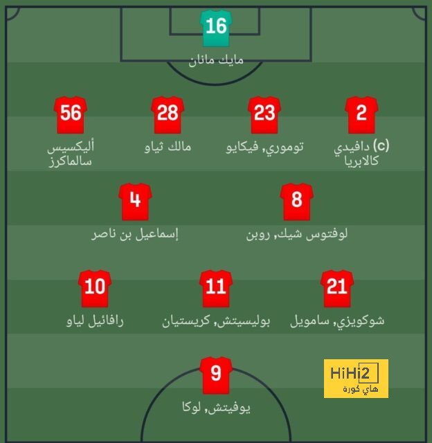 رينارد: مجموعة السعودية ليست سهلة | يلاكورة 