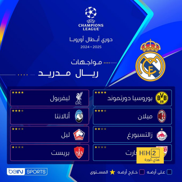 أتلتيكو مدريد يرغب في التعاقد مع دافيد هانكو 