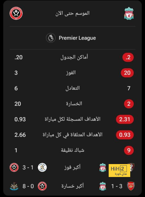 موعد قرعة ربع نهائي دوري الأمم الأوروبية 2024-2025 - Scores 