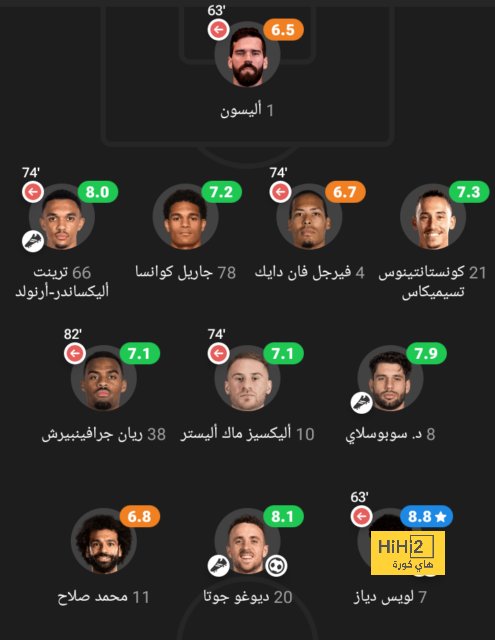 ديشامب: مبابي يعاني من حالة نفسية ووضعه معقد للغاية - Scores 