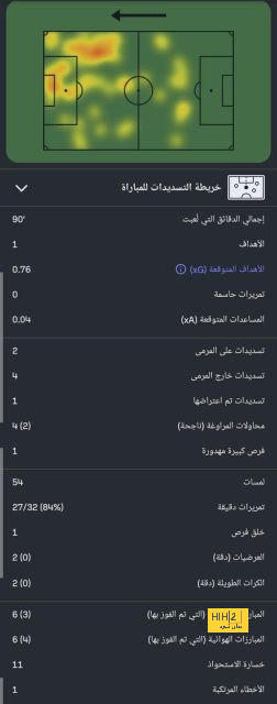 بيليرين يغادر لندن للانضمام لبرشلونة 