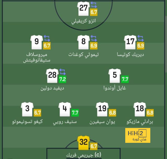 ميلان يسعى لاستعادة إبراهيم دياز 