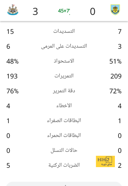 لاس بالماس يواصل محاولاته للتعاقد مع لاعب السيتي 