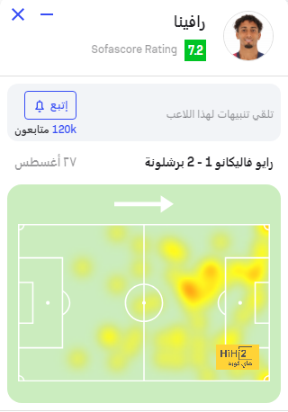 كواليس تعاقد نابولي مع رودي جارسيا لخلافة سباليتي 