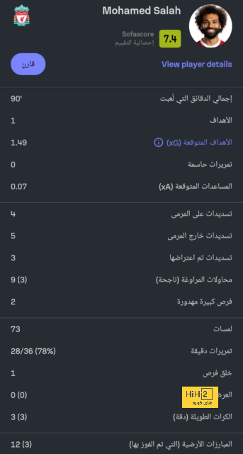 في ذكرى انتقاله للسيتي .. ماذا قدم ستيرلينج مع فريق جوارديولا قبل رحيله ؟ 