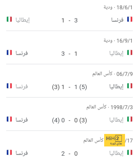 مجموعة مصر.. تشكيل منتخب موريتانيا ضد بوتسوانا بتصفيات أمم أفريقيا 