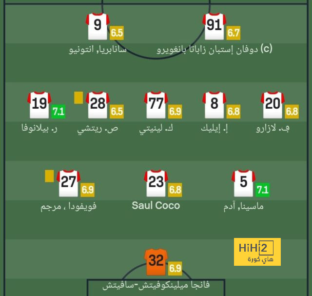 مفاجأة سارة .. عودة مُنقذ النصر تثلج صدر لويس كاسترو قبل موقعة العين | 