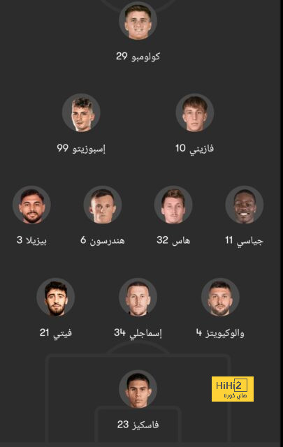 تشكيلة الهلال المتوقعة أمام الاتحاد في نهائي السوبر 