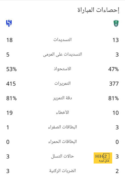 بدلاء بايرن ميونخ أمام فرايبورغ بكأس ألمانيا 