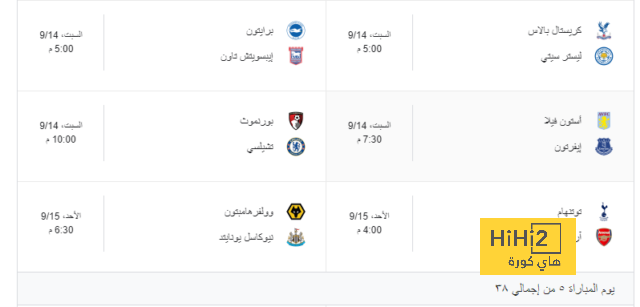 لايبزيج يقترب من ضم موهبة مغربية 