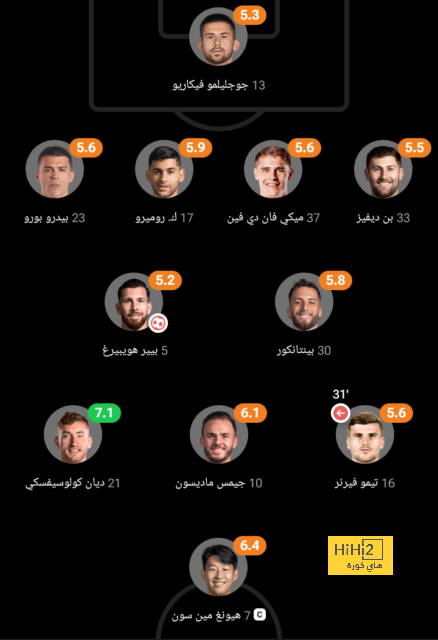 هل يسير الفونسو على خطى بيلينجهام؟ 