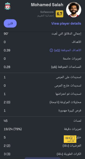 رقم قياسي لـ إسبانيا في اليورو 