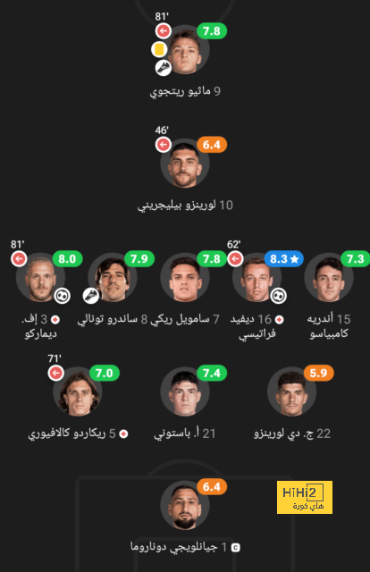 بوتسوانا تتقدم على مصر في تصفيات أمم أفريقيا | يلاكورة 