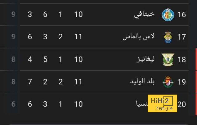 إبراهيموفيتش باق في ميلانو 