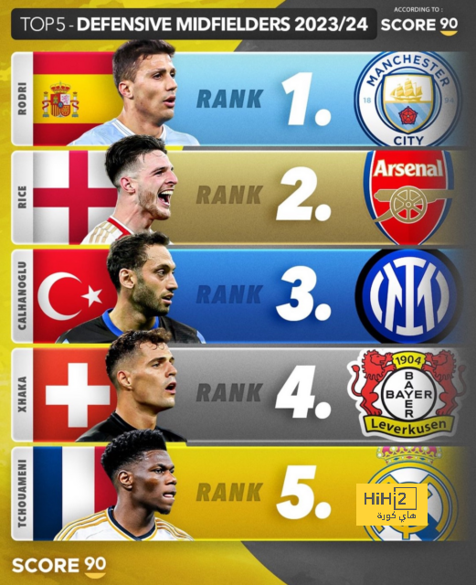 غادر بسبب الطقس - أموريم يرد على سبب رحيل كريستيانو رونالدو عن مانشستر يونايتد - Scores 