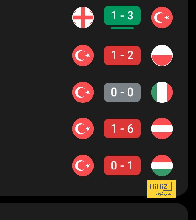 صافرات استهجان ضد فينيسيوس جونيور من جمهور مايوركا ! 