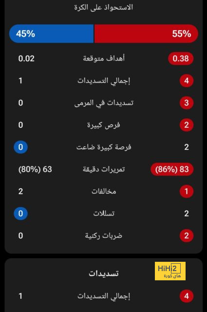 ماذا قال جود بيلينجهام لـ فينيسيوس بعد المشاجرة في ارض الملعب ؟ 